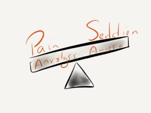 image balanced sedation
